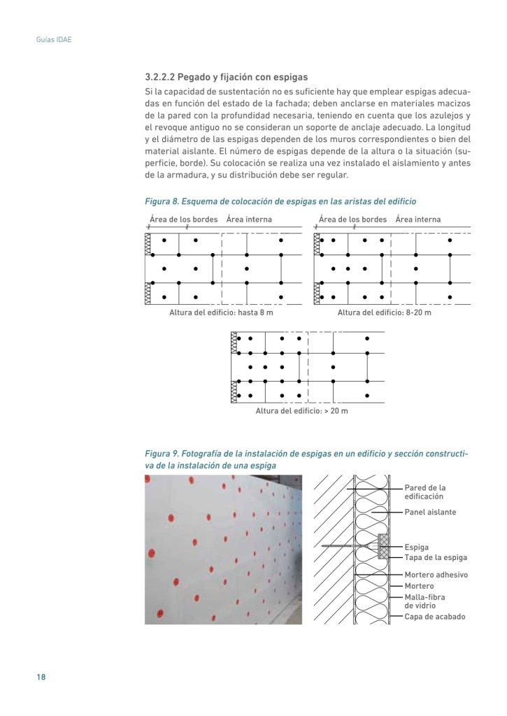 3.2.2.2 Pegado y fijación con espigas
Si la capacidad de sustentación no es suficiente hay que emplear espigas adecuadas en función del estado de la fachada; deben anclarse en materiales macizos
de la pared con la profundidad necesaria, teniendo en cuenta que los azulejos y
el revoque antiguo no se consideran un soporte de anclaje adecuado. La longitud
y el diámetro de las espigas dependen de los muros correspondientes o bien del
material aislante. El número de espigas depende de la altura o la situación (superficie, borde). Su colocación se realiza una vez instalado el aislamiento y antes
de la armadura, y su distribución debe ser regular.
Figura 8. Esquema de colocación de espigas en las aristas del edificio
Área de los bordes Área interna
Altura del edificio: hasta 8 m
Altura del edificio: > 20 m
Área de los bordes Área interna
Altura del edificio: 8-20 m
Figura 9. Fotografía de la instalación de espigas en un edificio y sección constructiva de la instalación de una espiga
Pared de la
edificación
Espiga
Tapa de la espiga
Mortero adhesivo
Panel aislante
Mortero
Malla-fibra
de vidrio
Capa de acabad