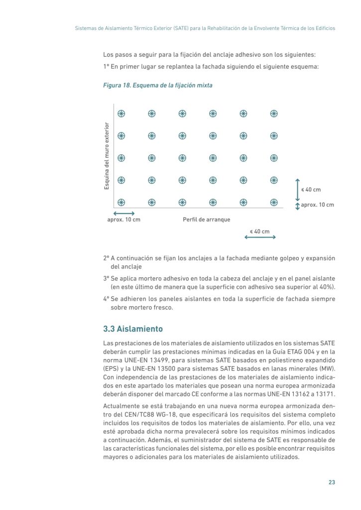 Sistemas de Aislamiento Térmico Exterior (SATE) para la Rehabilitación de la Envolvente Térmica de los Edificios
23
Los pasos a seguir para la fijación del anclaje adhesivo son los siguientes:
1º En primer lugar se replantea la fachada siguiendo el siguiente esquema:
Figura 18. Esquema de la fijación mixta
Perfil de arranque
Esquina del muro exterior
aprox. 10 cm
aprox. 10 cm
≤ 40 cm
≤ 40 cm
2º A continuación se fijan los anclajes a la fachada mediante golpeo y expansión
del anclaje
3º Se aplica mortero adhesivo en toda la cabeza del anclaje y en el panel aislante
(en este último de manera que la superficie con adhesivo sea superior al 40%).
4º Se adhieren los paneles aislantes en toda la superficie de fachada siempre
sobre mortero fresco.
3.3 Aislamiento
Las prestaciones de los materiales de aislamiento utilizados en los sistemas SATE
deberán cumplir las prestaciones mínimas indicadas en la Guía ETAG 004 y en la
norma UNE-EN 13499, para sistemas SATE basados en poliestireno expandido
(EPS) y la UNE-EN 13500 para sistemas SATE basados en lanas minerales (MW).
Con independencia de las prestaciones de los materiales de aislamiento indicados en este apartado los materiales que posean una norma europea armonizada
deberán disponer del marcado CE conforme a las normas UNE-EN 13162 a 13171.
Actualmente se está trabajando en una nueva norma europea armonizada dentro del CEN/TC88 WG-18, que especificará los requisitos del sistema completo
incluidos los requisitos de todos los materiales de aislamiento. Por ello, una vez
esté aprobada dicha norma prevalecerá sobre los requisitos mínimos indicados
a continuación. Además, el suministrador del sistema de SATE es responsable de
las características funcionales del sistema, por ello es posible encontrar requisitos
mayores o adicionales para los materiales de aislamiento utilizados.