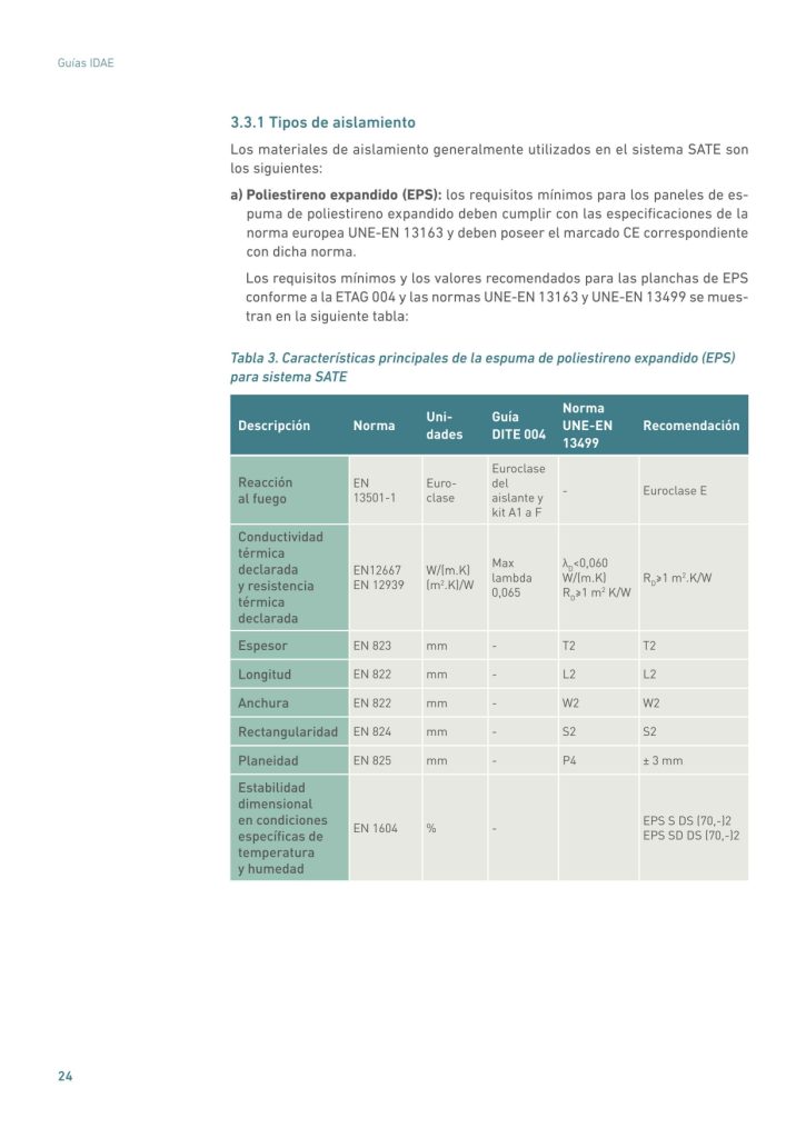 3.3.1 Tipos de aislamiento
Los materiales de aislamiento generalmente utilizados en el sistema SATE son
los siguientes:
a) Poliestireno expandido (EPS): los requisitos mínimos para los paneles de espuma de poliestireno expandido deben cumplir con las especificaciones de la
norma europea UNE-EN 13163 y deben poseer el marcado CE correspondiente
con dicha norma.
Los requisitos mínimos y los valores recomendados para las planchas de EPS
conforme a la ETAG 004 y las normas UNE-EN 13163 y UNE-EN 13499 se muestran en la siguiente tabla:
Tabla 3. Características principales de la espuma de poliestireno expandido (EPS)
para sistema SATE
Descripción Norma Unidades
Guía
DITE 004
Norma
UNE-EN
13499
Recomendación
Reacción
al fuego
EN
13501-1
Euroclase
Euroclase
del
aislante y
kit A1 a F
- Euroclase E
Conductividad
térmica
declarada
y resistencia
térmica
declarada
EN12667
EN 12939
W/(m.K)
(m2
.K)/W
Max
lambda
0,065
λD<0,060
W/(m.K)
RD≥1 m2
 K/W
RD≥1 m2
.K/W
Espesor EN 823 mm - T2 T2
Longitud EN 822 mm - L2 L2
Anchura EN 822 mm - W2 W2
Rectangularidad EN 824 mm - S2 S2
Planeidad EN 825 mm - P4 ± 3 mm
Estabilidad
dimensional
en condiciones
específicas de
temperatura
y humedad
EN 1604 % - EPS S DS (70,-)2
EPS SD DS (70,-)2 