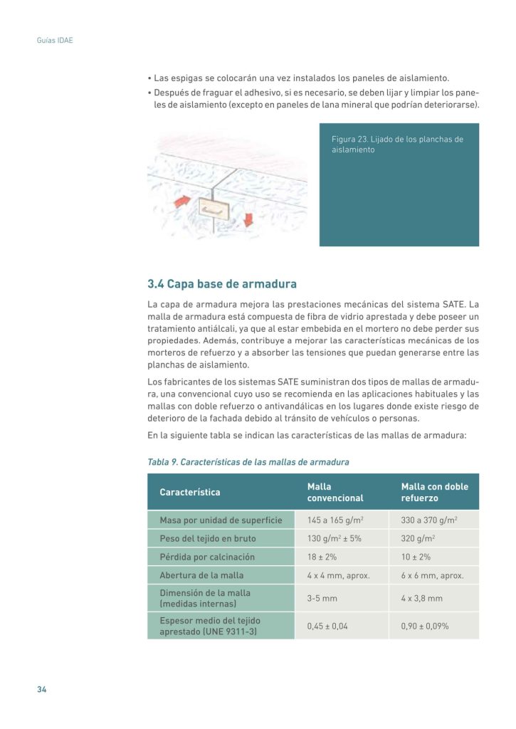 • Las espigas se colocarán una vez instalados los paneles de aislamiento.
• Después de fraguar el adhesivo, si es necesario, se deben lijar y limpiar los paneles de aislamiento (excepto en paneles de lana mineral que podrían deteriorarse).
Figura 23. Lijado de los planchas de
aislamiento
3.4 Capa base de armadura
La capa de armadura mejora las prestaciones mecánicas del sistema SATE. La
malla de armadura está compuesta de fibra de vidrio aprestada y debe poseer un
tratamiento antiálcali, ya que al estar embebida en el mortero no debe perder sus
propiedades. Además, contribuye a mejorar las características mecánicas de los
morteros de refuerzo y a absorber las tensiones que puedan generarse entre las
planchas de aislamiento.
Los fabricantes de los sistemas SATE suministran dos tipos de mallas de armadura, una convencional cuyo uso se recomienda en las aplicaciones habituales y las
mallas con doble refuerzo o antivandálicas en los lugares donde existe riesgo de
deterioro de la fachada debido al tránsito de vehículos o personas.
En la siguiente tabla se indican las características de las mallas de armadura:
Tabla 9. Características de las mallas de armadura
Característica Malla
convencional
Malla con doble
refuerzo
Masa por unidad de superficie 145 a 165 g/m2 330 a 370 g/m2
Peso del tejido en bruto 130 g/m2
 ± 5% 320 g/m2
Pérdida por calcinación 18 ± 2% 10 ± 2%
Abertura de la malla 4 x 4 mm, aprox. 6 x 6 mm, aprox.
Dimensión de la malla
(medidas internas) 3-5 mm 4 x 3,8 mm
Espesor medio del tejido
aprestado (UNE 9311-3) 0,45 ± 0,04 0,90 ± 0,09%