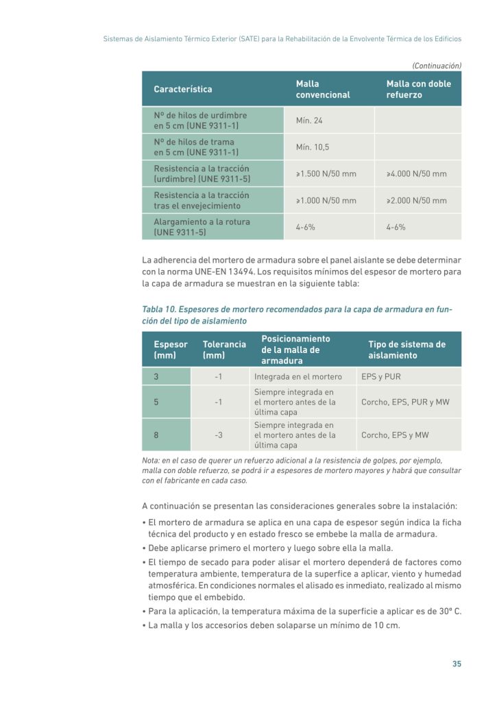 Sistemas de Aislamiento Térmico Exterior (SATE) para la Rehabilitación de la Envolvente Térmica de los Edificios
35
(Continuación)
Característica Malla
convencional
Malla con doble
refuerzo
Nº de hilos de urdimbre
en 5 cm (UNE 9311-1) Mín. 24
Nº de hilos de trama
en 5 cm (UNE 9311-1) Mín. 10,5
Resistencia a la tracción
(urdimbre) (UNE 9311-5) ≥1.500 N/50 mm ≥4.000 N/50 mm
Resistencia a la tracción
tras el envejecimiento ≥1.000 N/50 mm ≥2.000 N/50 mm
Alargamiento a la rotura
(UNE 9311-5) 4-6% 4-6%
La adherencia del mortero de armadura sobre el panel aislante se debe determinar
con la norma UNE-EN 13494. Los requisitos mínimos del espesor de mortero para
la capa de armadura se muestran en la siguiente tabla:
Tabla 10. Espesores de mortero recomendados para la capa de armadura en función del tipo de aislamiento
Espesor
(mm)
Tolerancia
(mm)
Posicionamiento
de la malla de
armadura
Tipo de sistema de
aislamiento
3 -1 Integrada en el mortero EPS y PUR
5 -1
Siempre integrada en
el mortero antes de la
última capa
Corcho, EPS, PUR y MW
8 -3
Siempre integrada en
el mortero antes de la
última capa
Corcho, EPS y MW
Nota: en el caso de querer un refuerzo adicional a la resistencia de golpes, por ejemplo,
malla con doble refuerzo, se podrá ir a espesores de mortero mayores y habrá que consultar
con el fabricante en cada caso.
A continuación se presentan las consideraciones generales sobre la instalación:
• El mortero de armadura se aplica en una capa de espesor según indica la ficha
técnica del producto y en estado fresco se embebe la malla de armadura.
• Debe aplicarse primero el mortero y luego sobre ella la malla.
• El tiempo de secado para poder alisar el mortero dependerá de factores como
temperatura ambiente, temperatura de la superfice a aplicar, viento y humedad
atmosférica. En condiciones normales el alisado es inmediato, realizado al mismo
tiempo que el embebido.
• Para la aplicación, la temperatura máxima de la superficie a aplicar es de 30º C.
• La malla y los accesorios deben solaparse un mínimo de 10 cm.